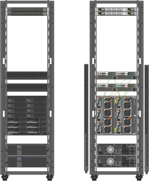 Ibm Flex System